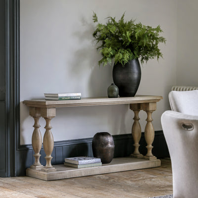 Console tables